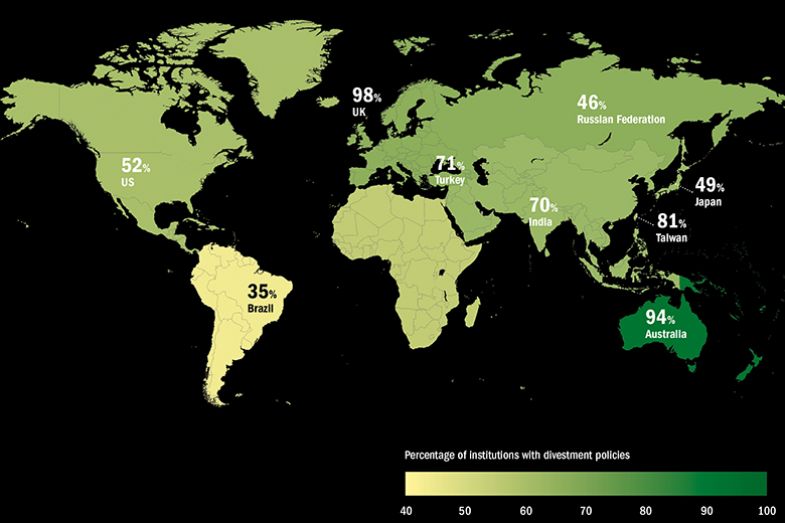 Map showing percentage of institutions with divestment policies globally by continent